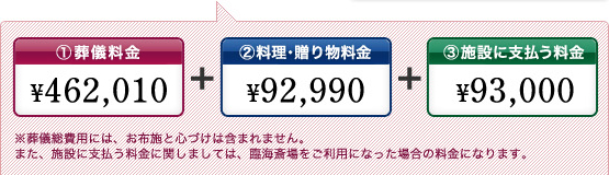 Vpɂ́Az{ƐSÂ͊܂܂܂B܂A{݂ɎxɊւ܂ẮAՊCpɂȂꍇ̗ɂȂ܂B