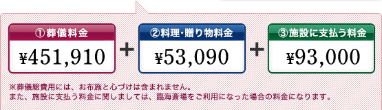 Vpɂ́Az{ƐSÂ͊܂܂܂B܂A{݂ɎxɊւ܂ẮAՊCpɂȂꍇ̗ɂȂ܂B